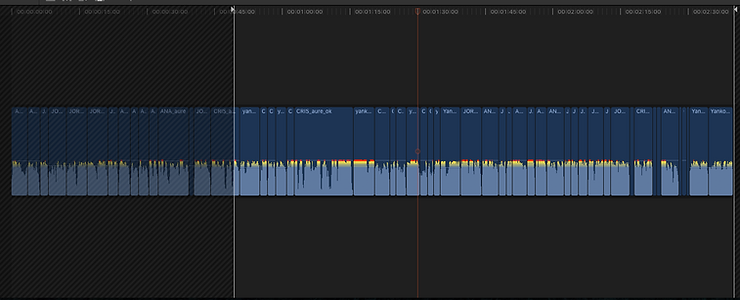 editar músicas gratis o libres de derechos